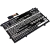 Notebookbatteri Asus Chromebook Flip C100