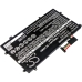 Notebookbatteri Asus Chromebook Flip C100