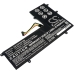 Notebookbatteri Asus CS-AUC201NB