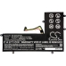 Notebookbatteri Asus CS-AUC201NB