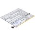 Asus ZenPad 10.1