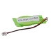 CMOS / Backupbatteri Asus CS-AUF101BU