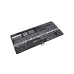 Tabletbatteri Asus Transformer Pad TF500T