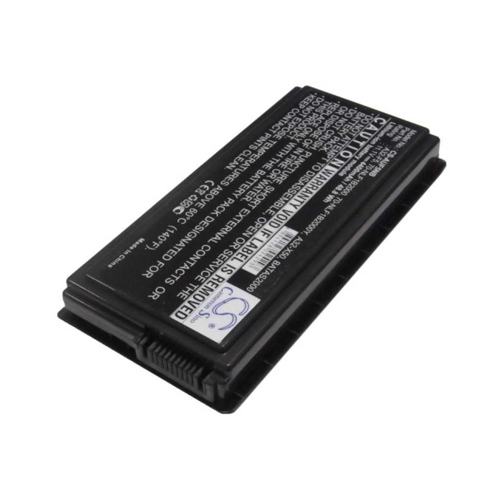 Asus Pro 58
