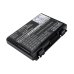 Asus X8b