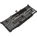 Asus Strix S5VM