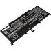 Asus Strix S5VM