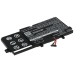 Notebookbatteri Asus CS-AUN591NB
