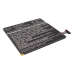 Asus ME1Pn51