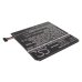 Asus ME1Pn51