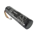 GPS Asus CS-AUR600XL