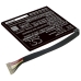 Notebookbatteri Asus CS-AUT180NB