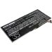 Asus UX391UA