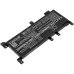 Asus X442UR