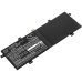 Asus UX431FL