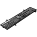 Asus VivoBook 15 X505ZA