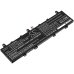 Asus TUF Gaming A17 FA706IU