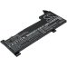 Asus FX570ZD