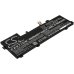 Asus Zenbook UX510UW