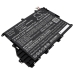 Asus X420FA