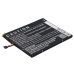 Batteri kompatibel med Aux CS-AXV950SL
