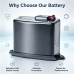 Batteries compatible with Bosch BCR1 BCR1 CS-BBR600VX