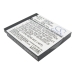 Kamerabatteri Panasonic CS-BCK7MC