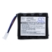 Bci Capnocheck 3303