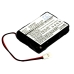 Batteries BarCode, Scanner Battery CS-BHT065BL