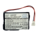 Batteries BarCode, Scanner Battery CS-BHT065BL