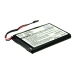 Batterier Erstatter E4MT081202B22