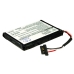 Batterier Erstatter E4MT081202B22