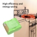 Industribatteri Black & decker CS-BKS907PW