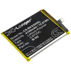Kompatibel batteriudskiftning til Vivo B-N2