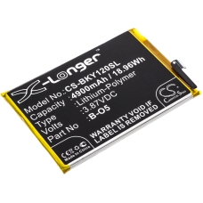 Kompatibel batteriudskiftning til Vivo B-O5