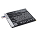 Batteri kompatibel med BLU CS-BLD150SL