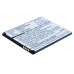 Mobiltelefonbatteri BLU CS-BLD572SL