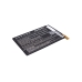 Mobiltelefonbatteri BLU CS-BLD750SL