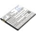 BLU S0150UU