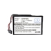 Batterier Erstatter E3MT07135211