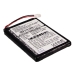 GPS Blaupunkt CS-BNG02SL