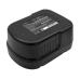 Industribatteri Firestorm FS1802S