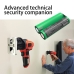 Industribatteri Black & decker CS-BPL700PW