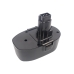 Industribatteri Black & decker CS-BPS145PW