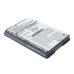 Batterier kompatibel med BlackBerry 8830 8830 World Editio CS-BR8800SL