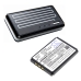 GPS, Navigator Battery Haicom HI-405III