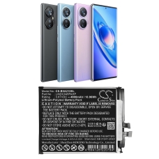 Kompatibel batteriudskiftning til Blackview LINDC045PAHP
