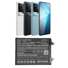Kompatibel batteriudskiftning til Vivo BA01