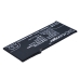 Mobiltelefonbatteri BBK CS-BYX522SL