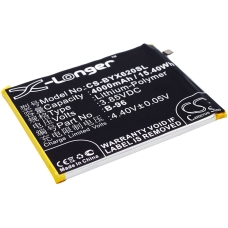 Kompatibel batteriudskiftning til BBK B-96,BK-B-96